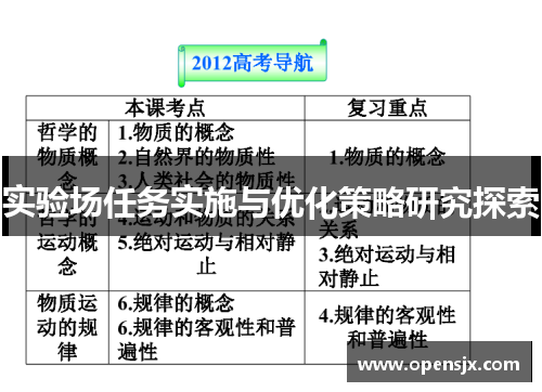 实验场任务实施与优化策略研究探索